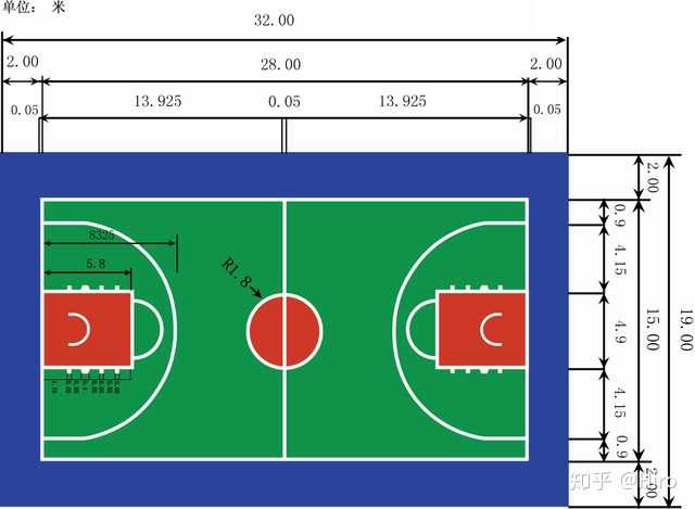 塑胶篮球场的画线步骤详优冠体育推荐解(图1)